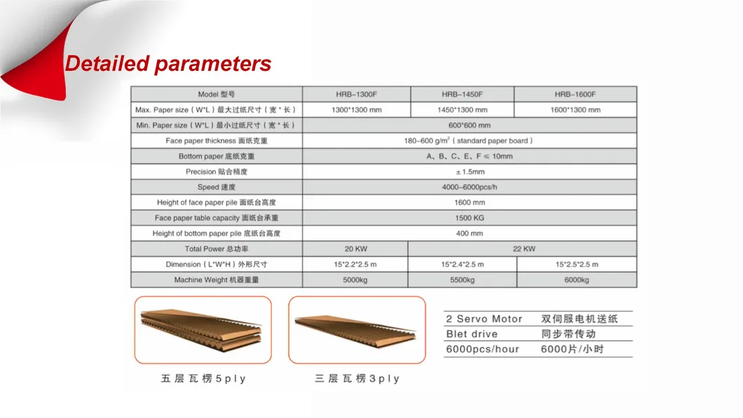 Automatic 5 Ply Flute Laminator Machine Corrugated Carton Flute Laminating Machine