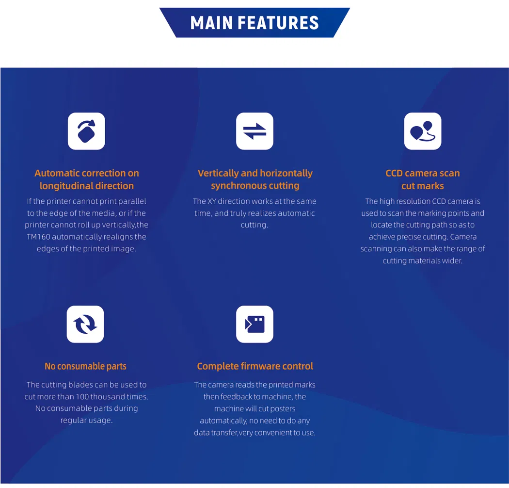 Automatic Roll to Sheet Paper Slitting Machine Roll Cutting Machine/Slitter Machine