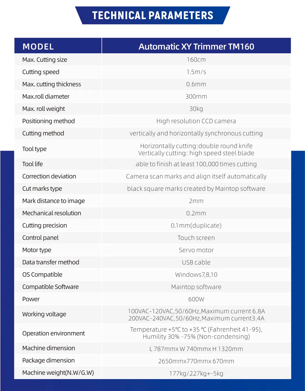 Automatic Roll to Sheet Paper Slitting Machine Roll Cutting Machine/Slitter Machine
