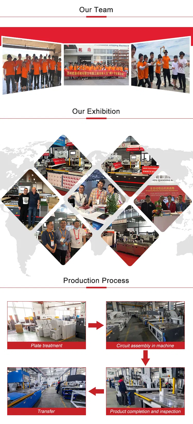 Cardboard Waste Stripper for Die Cutting Paper