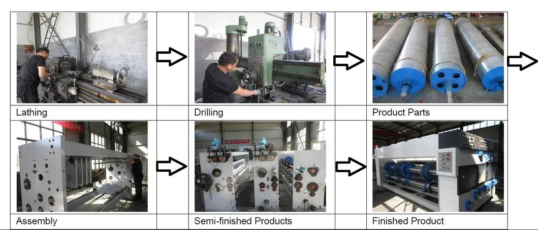 Corrugated Cardboard Flexo Printer Slotter Machine/Corrugated Box Making Machine