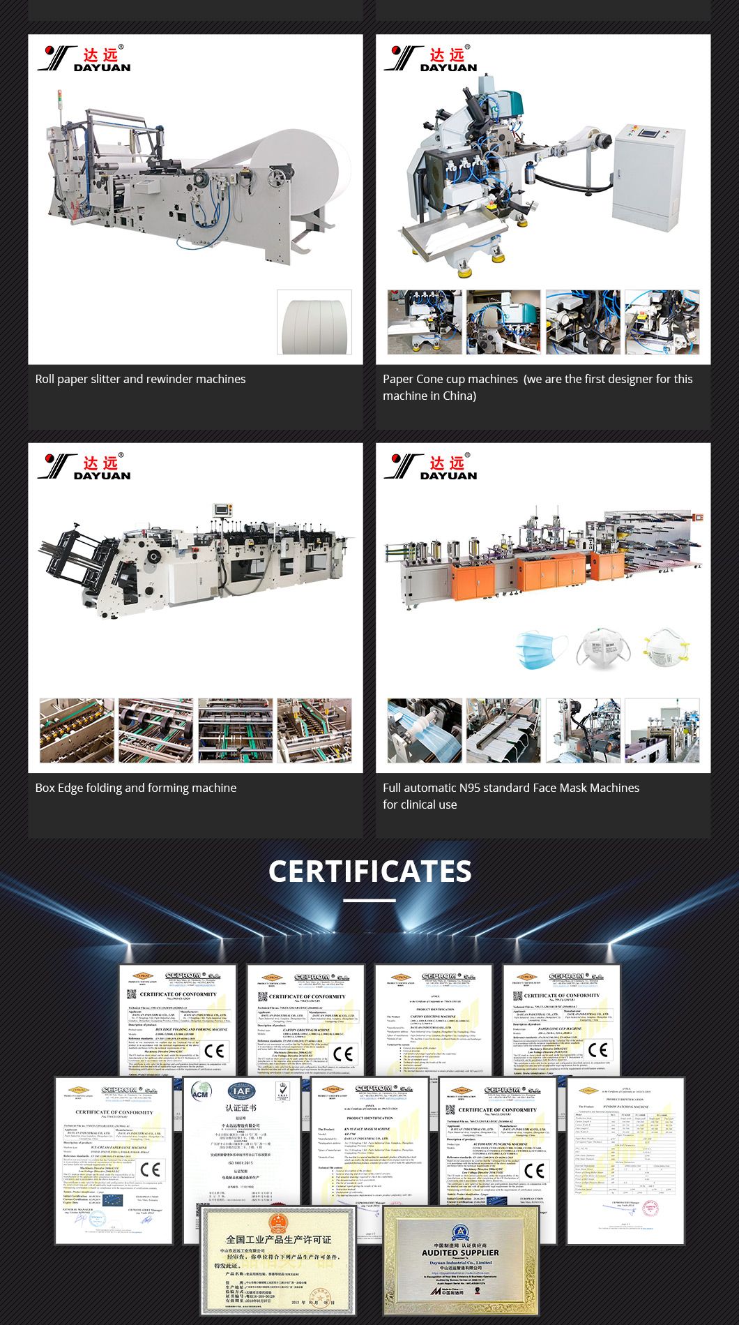 Dayuan Fqbg-1100&Fqbg-1400 Jumbo Roll Paper Slitter Rewinder Machine with High Safety Performance