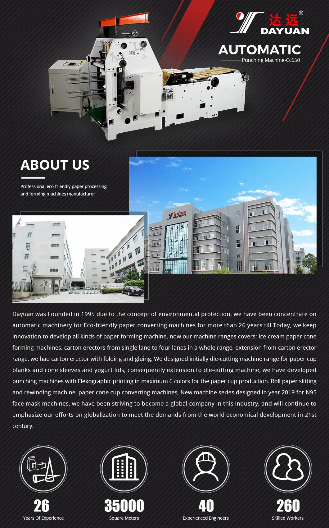 Dayuan Fqbg-1100&Fqbg-1400 Jumbo Roll to Roll Paper Cutting Slitter Rewinder Machine