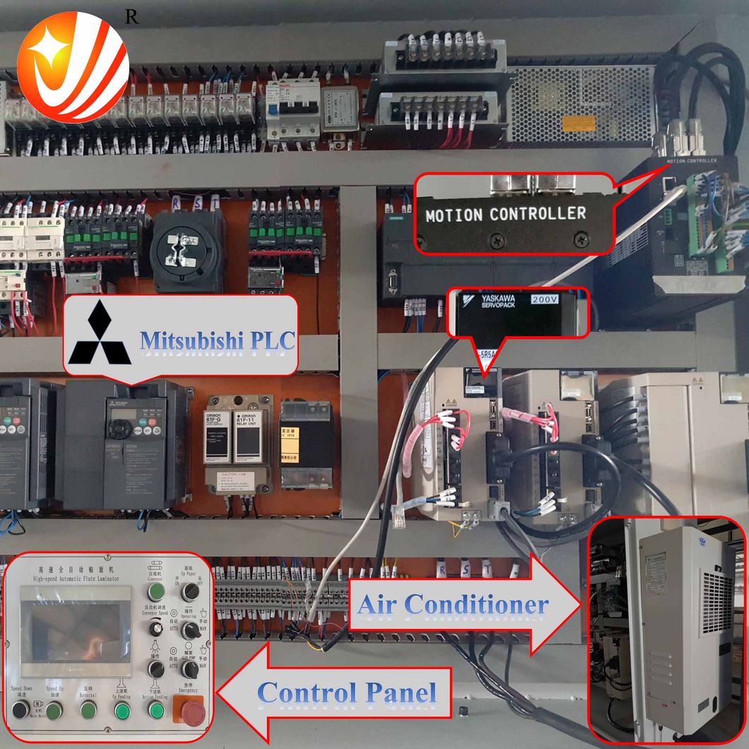 Flute Laminating Machine with High Speed Running (QTM 1450)