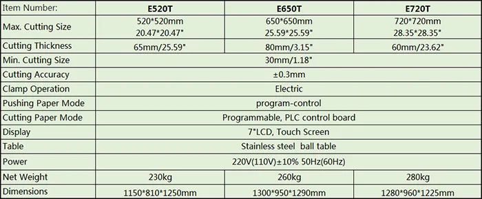 Fn-E720t Professional Manufacturer Electrical Program-Control Paper Cutting Machine