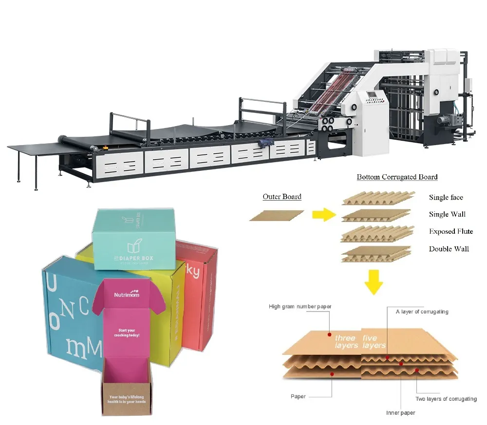 Gfm Series Semi Automatic Flute Laminating Machine Carton Board Flute Laminating Machine