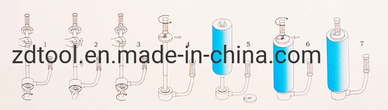 Most Popular Roller Stretch Film Dispenser E610