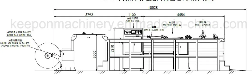 Paper Roll to Sheet Cutting Machine with Great Price