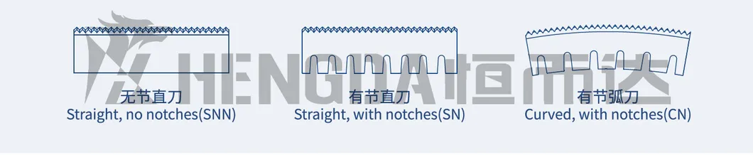 Perforating Cut-Crease, Rotary Cutting Rule, Die Perforation, Stationery, Corrugated and Solid Board Cutting Rule, PA