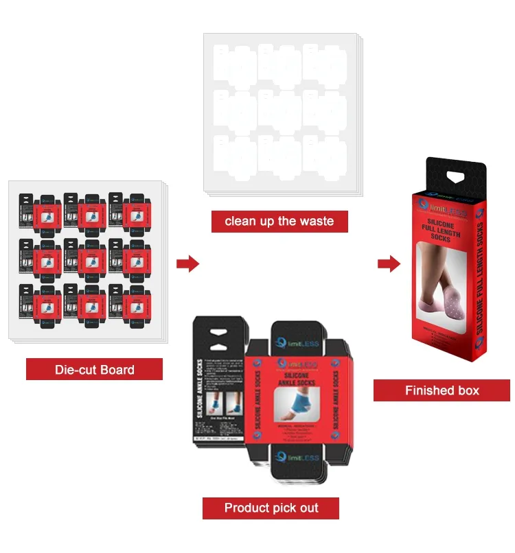 Plastic Box Making Machine for Die Cut Waste Stripping