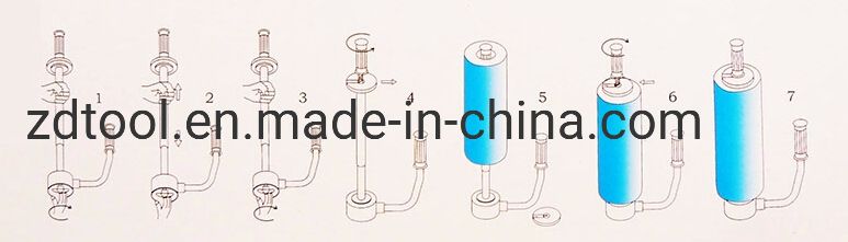 Products with High Repurchase Rates Film Stretch Dispenser