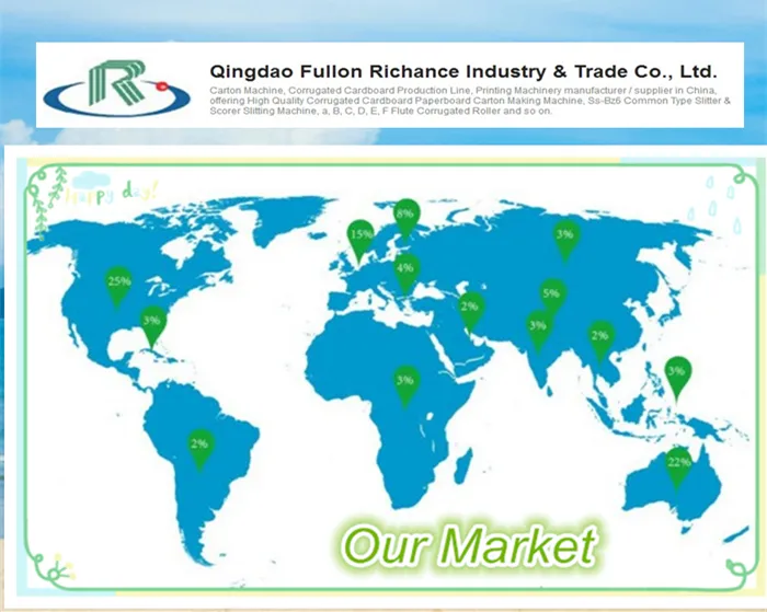 Semiautomatic Corrugated Cardboard Laminating Machine