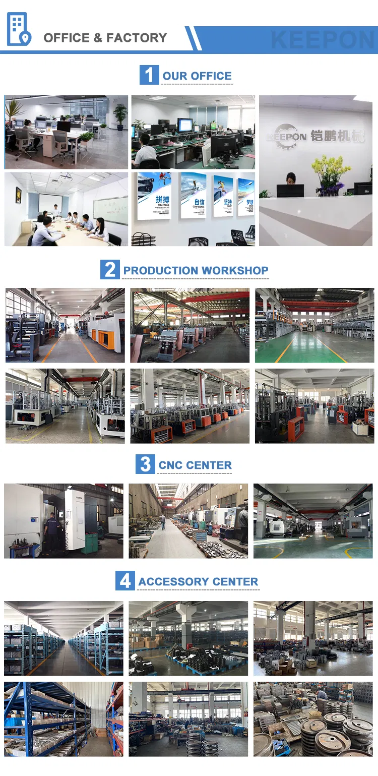 Servo Control Twin Helical Knife Paper Roll to Sheet Cutting Machine/High Speed Automatic Paper Sheeting Machine with CE (SM Model)