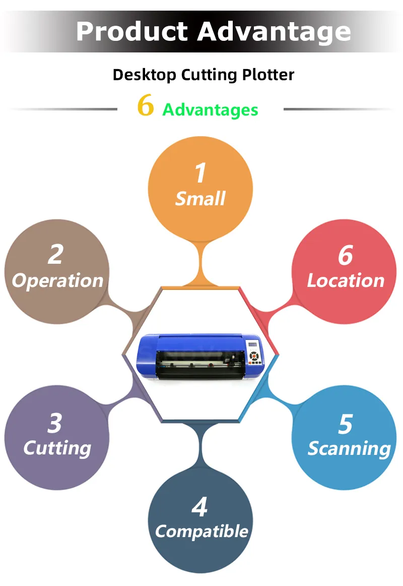 SINOVINYL 12" 300mm Graphic Desktop Sticker Cutting Machine DIY Vinyl Cutter Graph Plotter