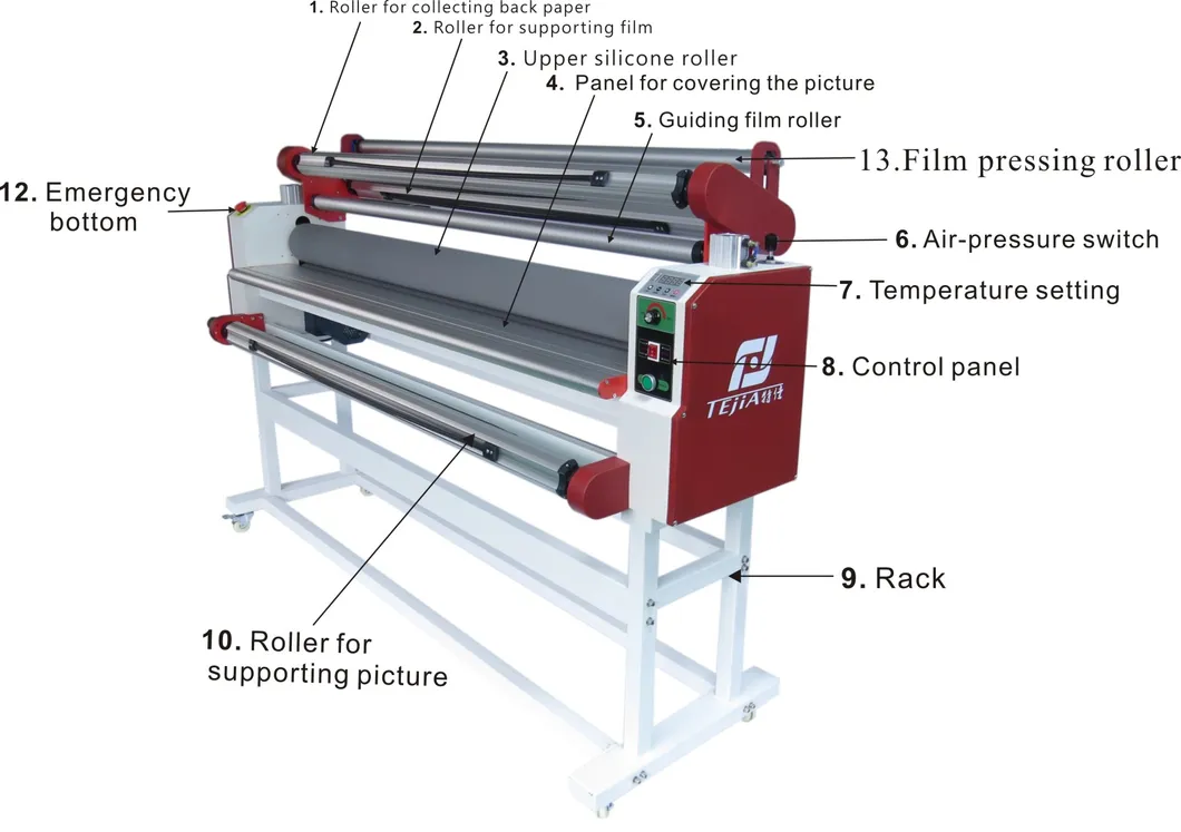 Tj-170 Cold Hot Thermal Automatics LCD Display Rolls Wide Format Cardboard Laminator Machines
